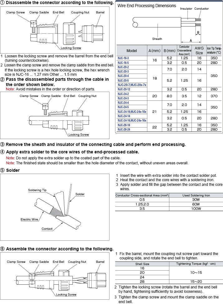 Connection Work Method 