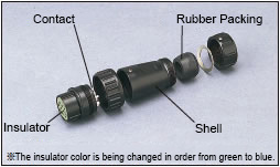 Connector Diagram 