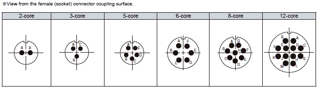 Contact Arrangement Diagram 