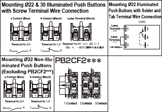 Switch Terminal Arrangement Diagram 