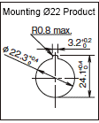 Panel Hole Processing Diagram 