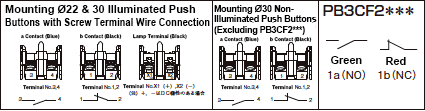 Switch Terminal Arrangement Diagram 