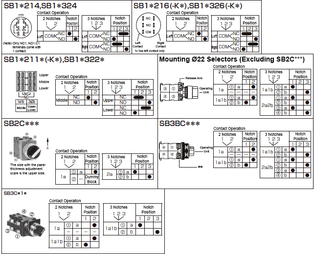 Switch Terminal Arrangement Diagram 