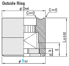 Date Marked Pin Sets (PL Exchange Type):Related Image