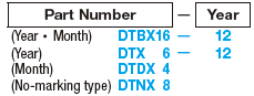 Date Marked Pin Sets (PL Exchange Type):Related Image