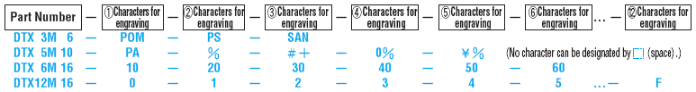 Date Marked Pin Sets (PL Exchange Type):Related Image