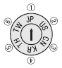 Date Marked Pin Sets (PL Exchange Type):Related Image