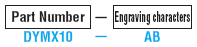 Inside Arrows For PL Exchange Type:Related Image