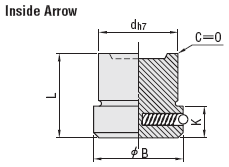 Date Marked Pin Sets (Plate Side Exchange Type):Related Image