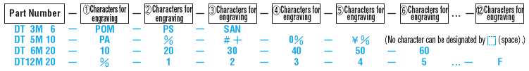 Date Marked Pin Sets (Plate Side Exchange Type):Related Image