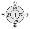 Date Marked Pin Sets (Plate Side Exchange Type):Related Image