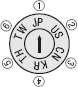 Date Marked Pin Sets (Plate Side Exchange Type):Related Image