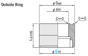 Outside Rings For Plate-Side Exchange Type:Related Image