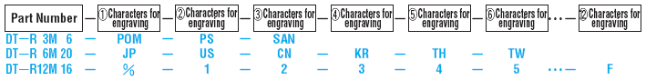 Outside Rings For Plate-Side Exchange Type:Related Image