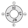 Outside Rings For Plate-Side Exchange Type:Related Image