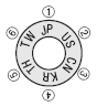 Outside Rings For Plate-Side Exchange Type:Related Image