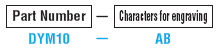 Inside Arrow For Plate-Side Exchange Type:Related Image