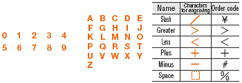 Inside Arrow For Plate-Side Exchange Type:Related Image