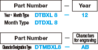 Date Marked Pin Sets (L Adjustable Type):Related Image