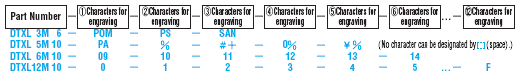 Date Marked Pin Sets (L Adjustable Type):Related Image