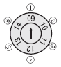 Date Marked Pin Sets (L Adjustable Type):Related Image