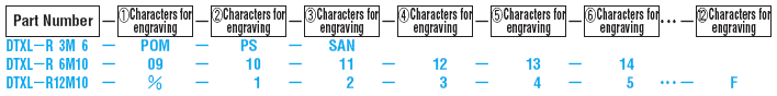 OUTSIDE  RINGS  FOR  L  ADJUSTABLE  TYPE:Related Image