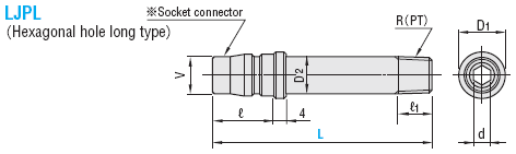 HIGH  COUPLERS  FOR  COOLING  PIPE  -PLUGS/LONG  TYPE-:Related Image