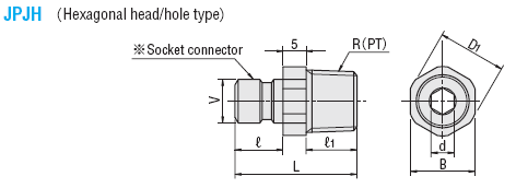 JOINTS  FOR  COOLING  WATER  -PLUGS-:Related Image