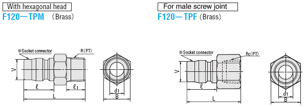 Valveless TSP Couplers For Cooling -Plugs-:Related Image