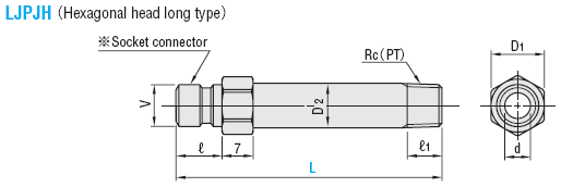 JOINTS  FOR  COOLING  WATER  -PLUGS/LONG  TYPE-:Related Image