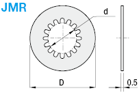 MARKER  RINGS:Related Image