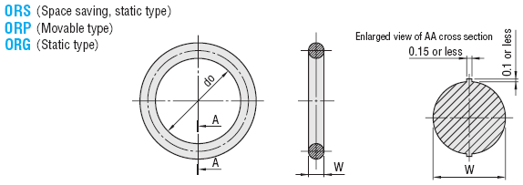 O-RINGs -Space Saving Static Type・Movable Type・Static Type-:Related Image