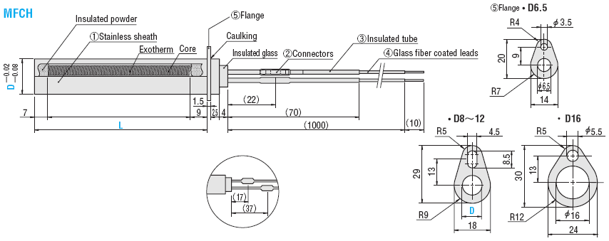 CARTRIDGE  HEATERS  -WITH  STOPPER  FLANGE-:Related Image