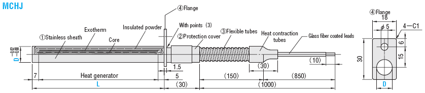 CARTRIDGE  HEATERS  -WITH  STOPPER�LEAD  PROTECTION  COVER-:Related Image