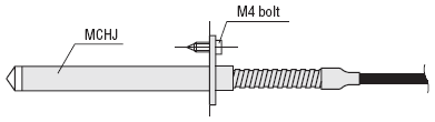 CARTRIDGE  HEATERS  -WITH  STOPPER�LEAD  PROTECTION  COVER-:Related Image