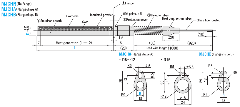 CARTRIDGE  HEATERS  -L  DIMENSION�W  DIMENSION�FLANGE  SELECTION�WITH  LEAD  PROTECTION  COVER-:Related Image