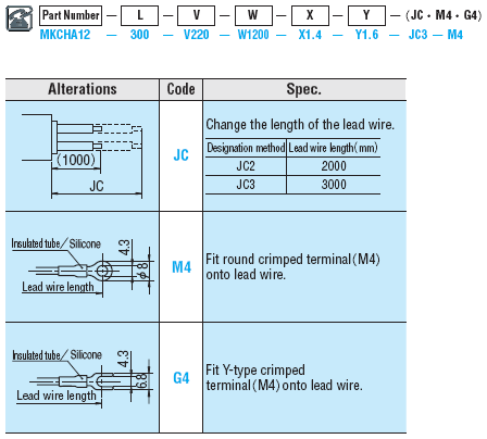 SOAKING  TYPE  CARTRIDGE  HEATERS  -L  DIMENSION�WATTAGE�FLANGE  SELECTION-:Related Image