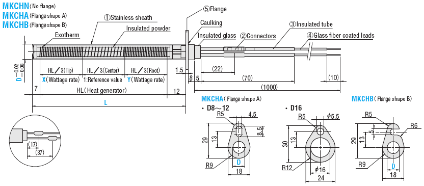 SOAKING  TYPE  CARTRIDGE  HEATERS  -L  DIMENSION�WATTAGE�FLANGE  SELECTION-:Related Image