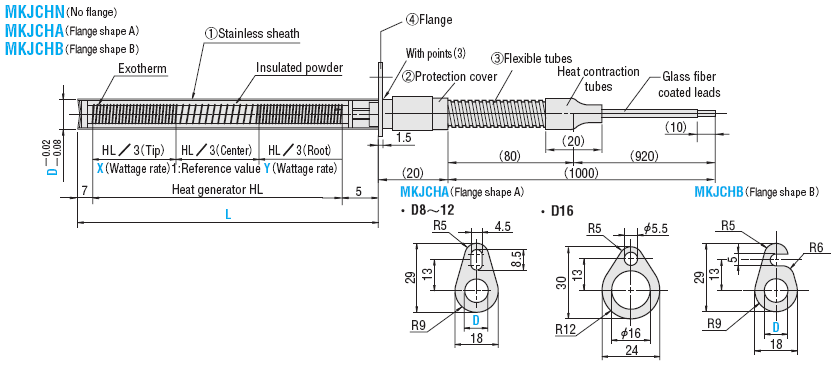 SOAKING  TYPE  CARTRIDGE  HEATERS    -L  DIMENSION�WATTAGE�FLANGE  SELECTION�WITH  LEAD  PROTECTION  COVER-:Related Image