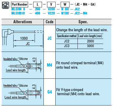 L  TYPE  CARTRIDGE  HEATERS    -L  DIMENSION�WATTAGE�FLANGE  SELECTION-:Related Image