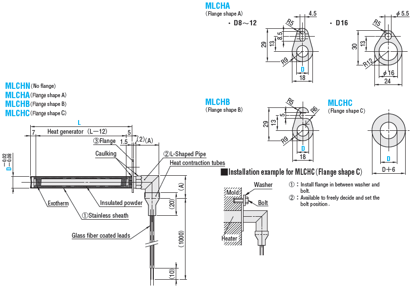 L  TYPE  CARTRIDGE  HEATERS    -L  DIMENSION�WATTAGE�FLANGE  SELECTION-:Related Image