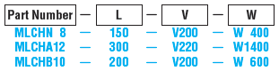 L  TYPE  CARTRIDGE  HEATERS    -L  DIMENSION�WATTAGE�FLANGE  SELECTION-:Related Image