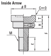 Date Marked Pin Sets (PL Exchange・Outer Corner Tapered Type):Related Image