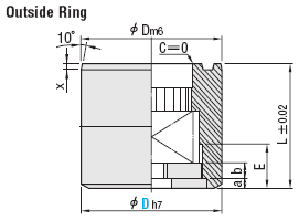 Outside Rings For PL Exchange Type (Outer Corner Tapered Type):Related Image