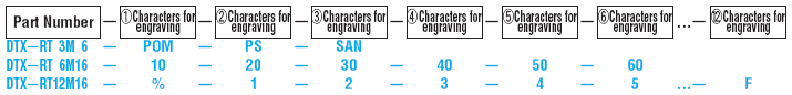 Outside Rings For PL Exchange Type (Outer Corner Tapered Type):Related Image