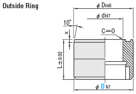 Outside Rings For Plate Side Exchange Type (Outer Corner Tapered Type):Related Image