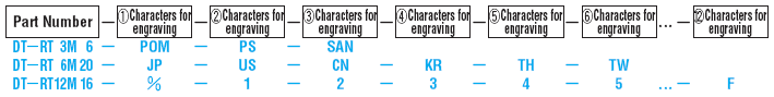 Outside Rings For Plate Side Exchange Type (Outer Corner Tapered Type):Related Image