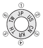 Outside Rings For Plate Side Exchange Type (Outer Corner Tapered Type):Related Image