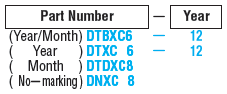 Convex Character Type Date Marked Pin Sets (PL Exchange Type):Related Image