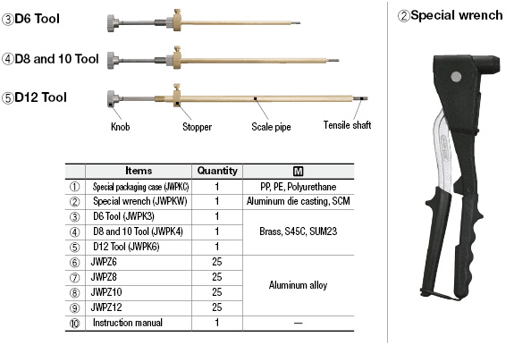 Tools For Cooling Circuit Plug:Related Image